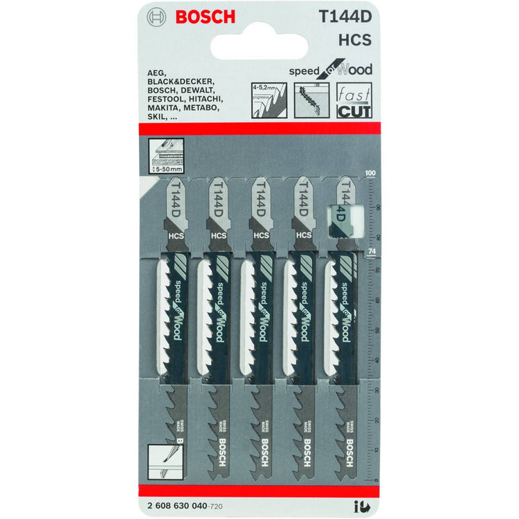 power tools list, electrical power tools, portable power tools, what are power tools used for, hand tools and power tools list, bosch power tools, dewalt power tools, makita power tools, Pressure washer