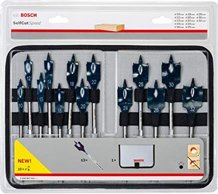 power tools list, electrical power tools, portable power tools, what are power tools used for, hand tools and power tools list, bosch power tools, dewalt power tools, makita power tools, Pressure washer