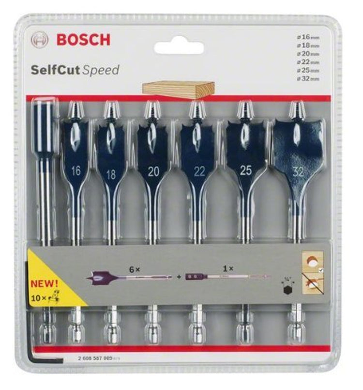 power tools list, electrical power tools, portable power tools, what are power tools used for, hand tools and power tools list, bosch power tools, dewalt power tools, makita power tools, Pressure washer