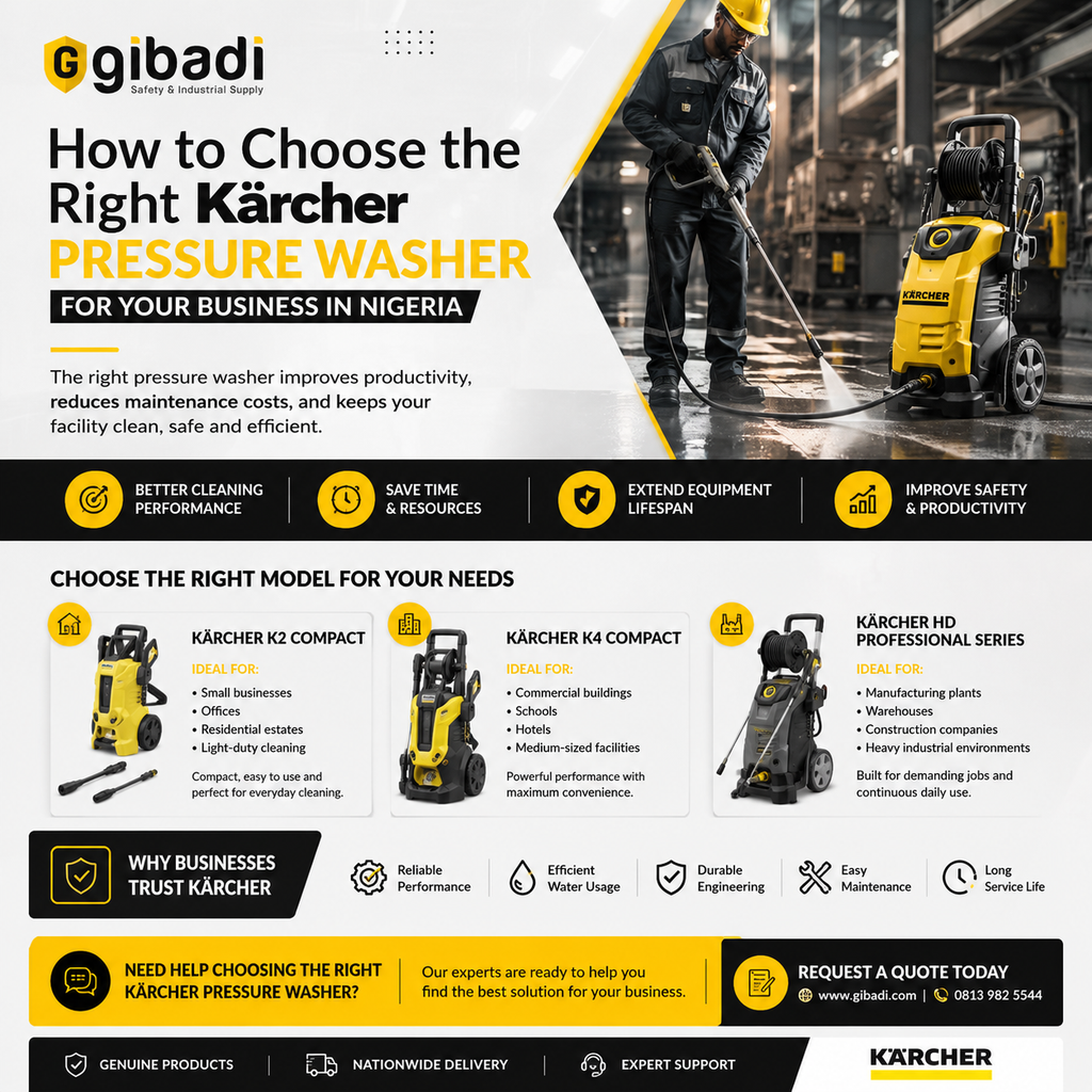 How to Choose the Right Kärcher Pressure Washer for Your Business in Nigeria