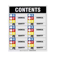 CONTENTS Magnetic HMIG Sign | Buy Online