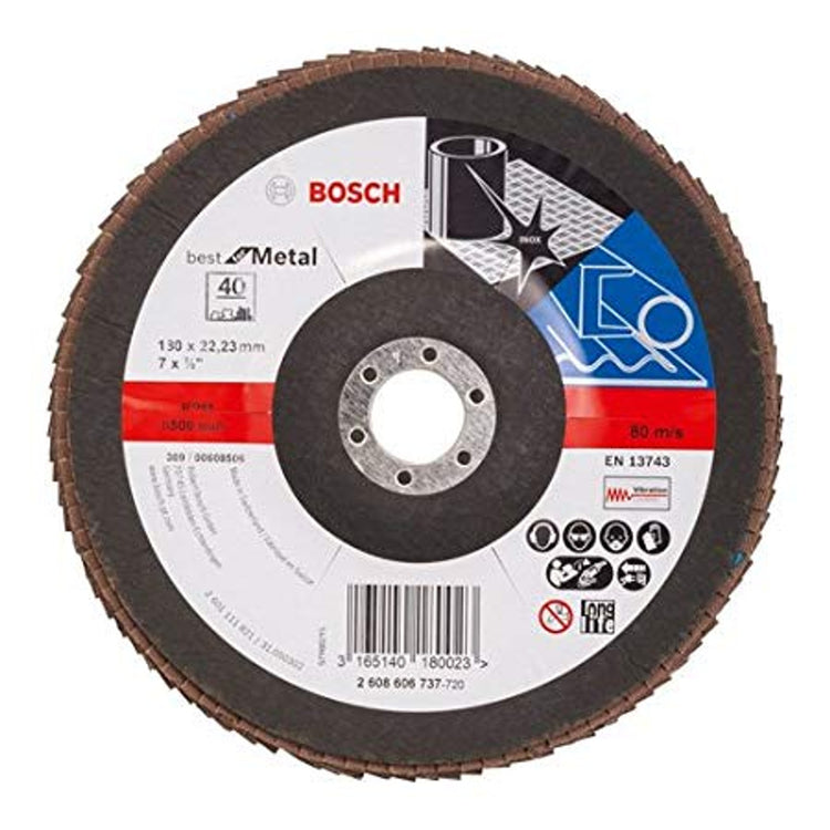 power tools list, electrical power tools, portable power tools, what are power tools used for, hand tools and power tools list, bosch power tools, dewalt power tools, makita power tools, Pressure washer