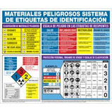 Brady contact, Lagos, Nigeria, Brady manufacturers,Sign, safety sign , Printer, Printer, Copier & Fax Machine Accessories, 