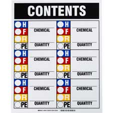 CONTENTS Chemical Quantity Sign | Buy Online