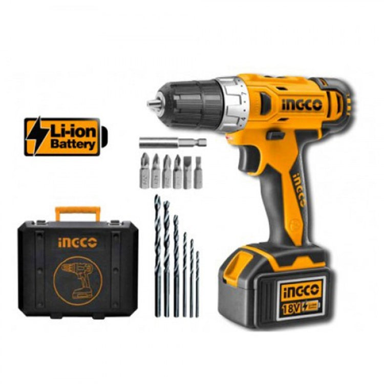 power tools list, electrical power tools, portable power tools, what are power tools used for, hand tools and power tools list, bosch power tools, dewalt power tools, makita power tools, Pressure washer