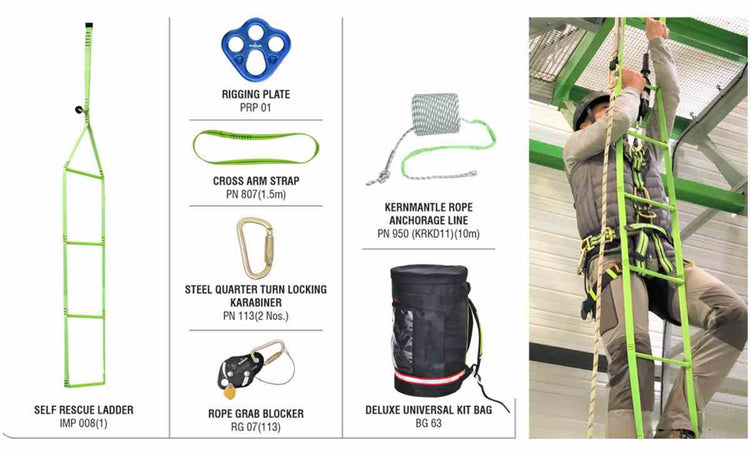 safety equipment company,Safety wears, knoxx equipment limited, ppe in nigeria, portwest distributors in nigeria, ppe wholesale distributors