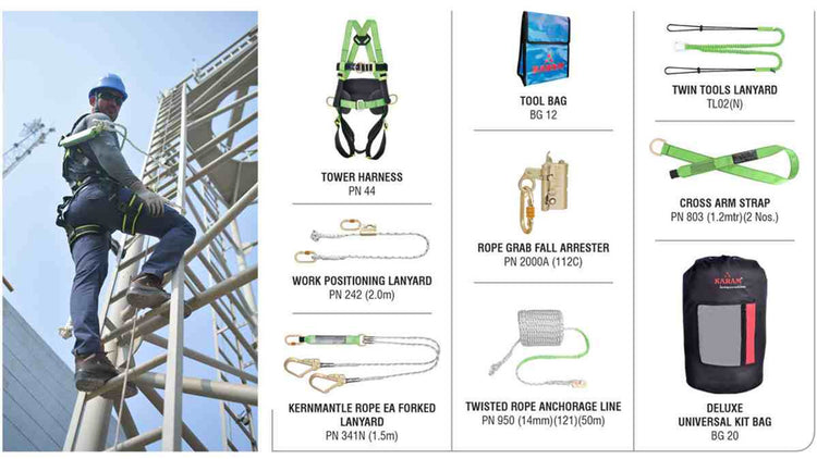 safety equipment company,Safety wears, knoxx equipment limited, ppe in nigeria, portwest distributors in nigeria, ppe wholesale distributors