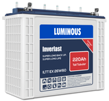 12v inverter, Hand Tools, home inverter, inverter price lagos, inverter with battery, luminous inverter, power inverter, Power Tools, solar inverter, Solars & Inverters, types of inverter, inverted row vs pull up, ups vs inverter